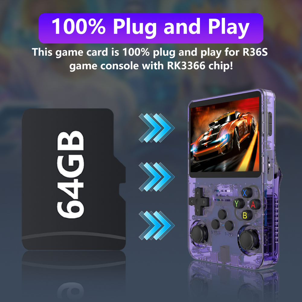 64GB Game Card for R36S Retro  – обзор и цена Gaming Console R36S