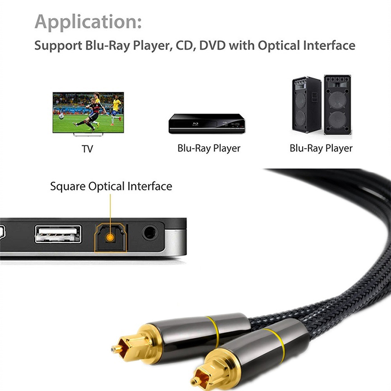 HIFI 5.1 Digital SPDIF Fiber T – обзор и цена Gaming Console Bundle