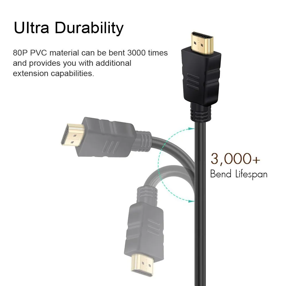 HDMI-compatible Cable 1080p 3D – обзор и цена Gaming Console Bundle