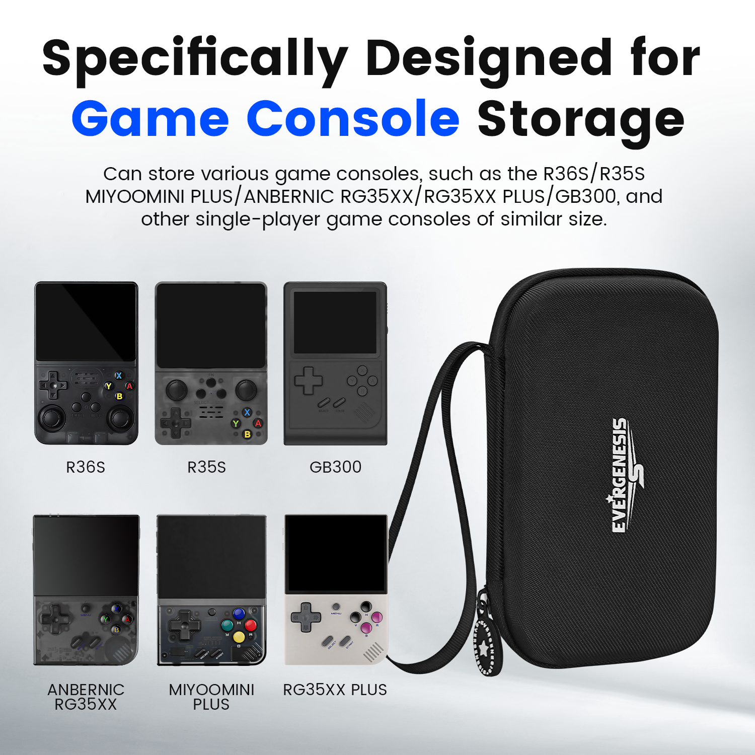 R36S Protective Case Set for R – обзор и цена Gaming Console R36S