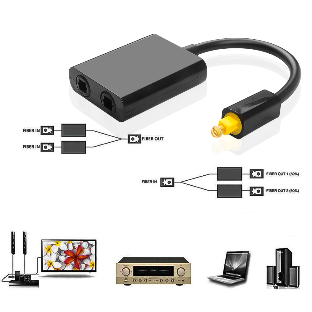2 Way Optical Splitter Cable S – обзор и цена Gaming Console Bundle