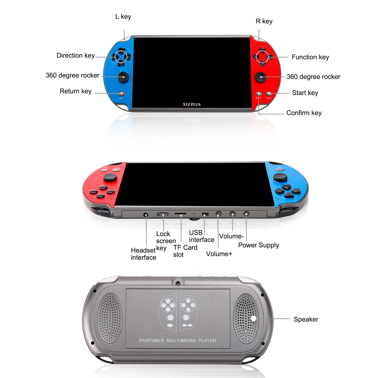 X12 Plus Portable Gaming Conso – обзор и цена Gaming Console X12