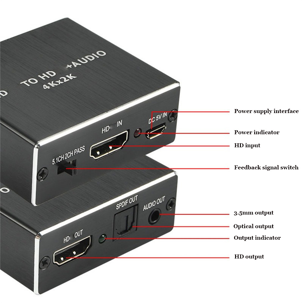 HDMI-Compatible Audio Extracto – обзор и цена Gaming Console Bundle