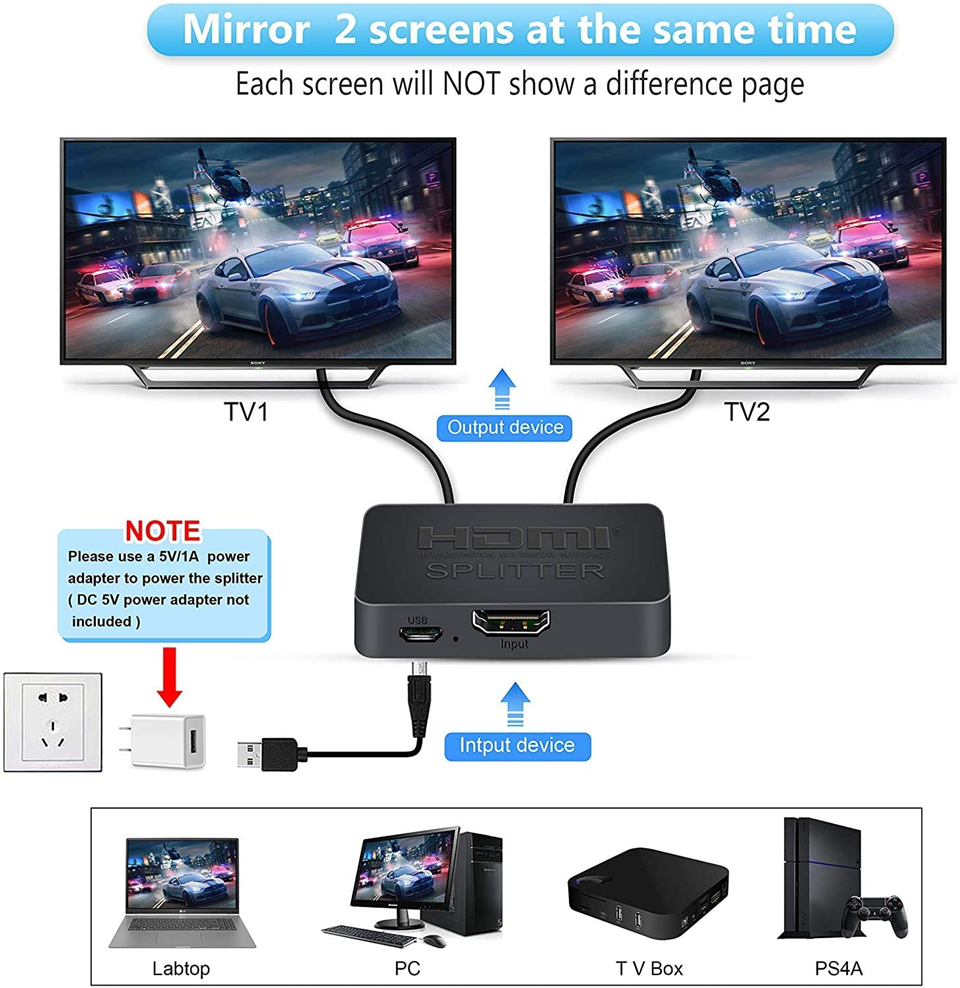 2023 Best 4K HDMI Splitter 1x2 – обзор и цена Gaming Console Bundle