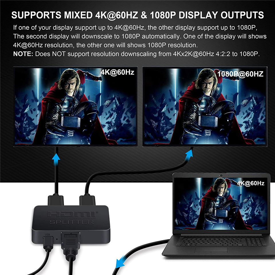 2023 Best 4K HDMI Splitter 1x2 – обзор и цена Gaming Console Bundle