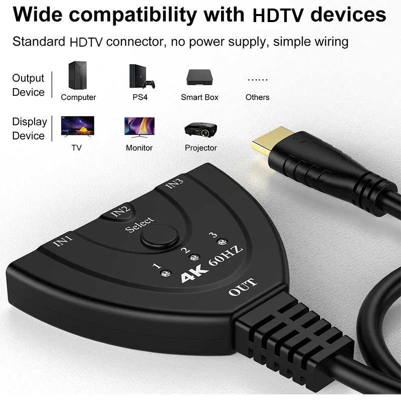 4K 60Hz 3D Mini 3 Port HD Swit – обзор и цена Gaming Console Bundle