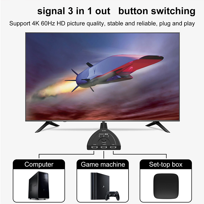 4K 60Hz 3D Mini 3 Port HD Swit – обзор и цена Gaming Console Bundle