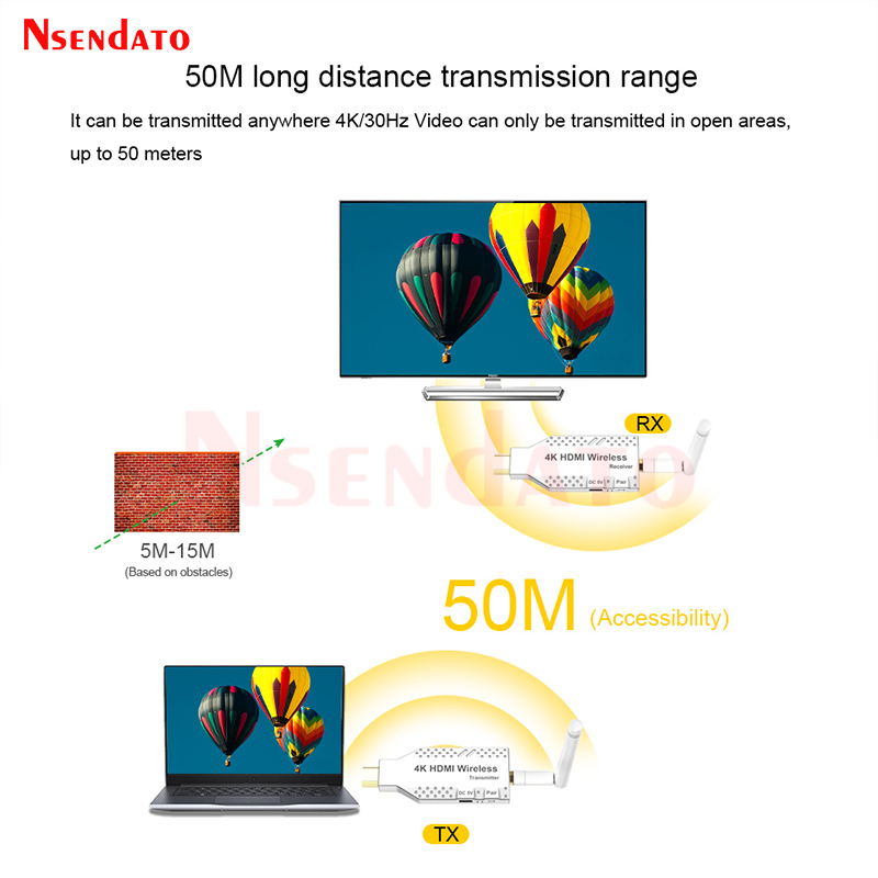 50M 5.8G 1080P 4K Wireless Wif – обзор и цена Gaming Console Bundle