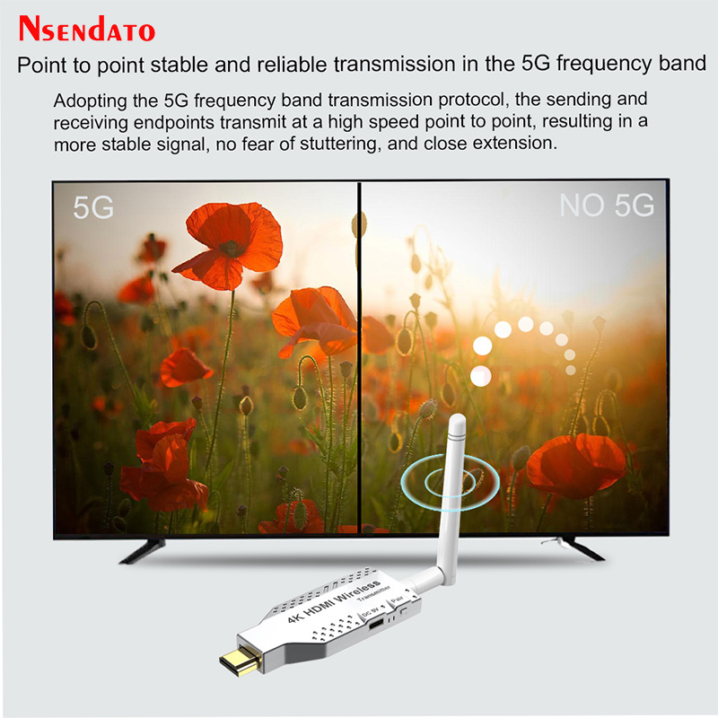 50M 5.8G 1080P 4K Wireless Wif – обзор и цена Gaming Console Bundle