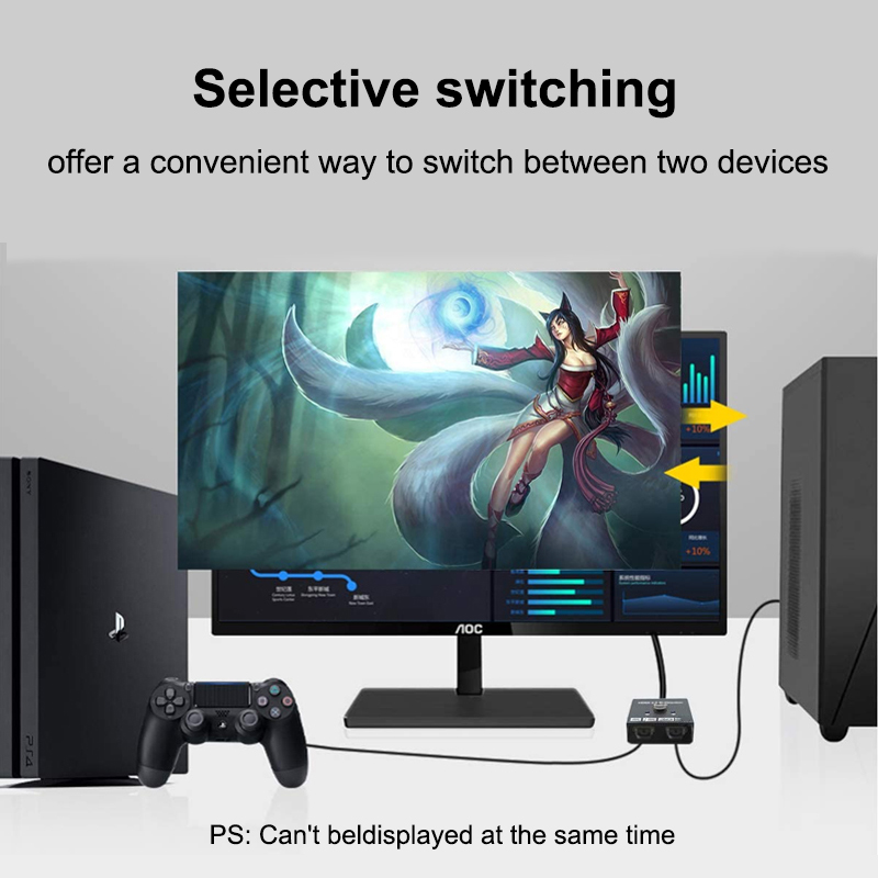 2 Port HDMI-Compatible 2.0 Swi – обзор и цена Gaming Console Bundle